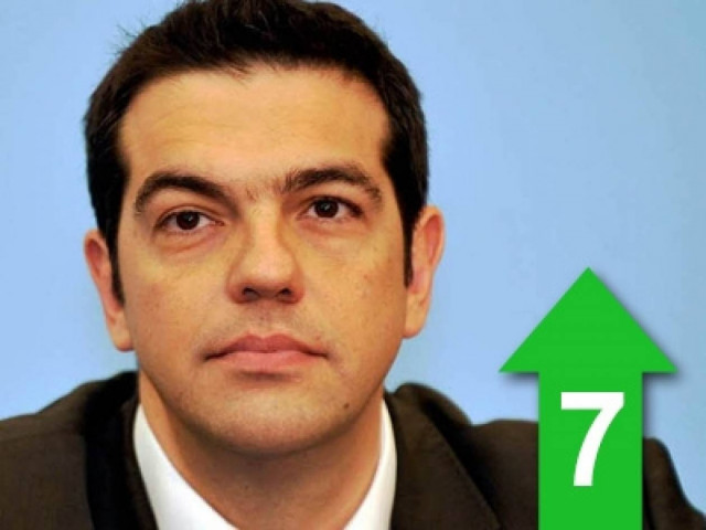 Ο Βενιζέλος εκβιάζει γιατί φοβάται για άρση της ασυλίας του