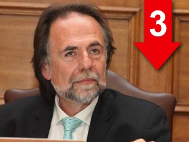 Μπορεί να τεθεί και θέμα ηγεσίας στο ΠΑΣΟΚ