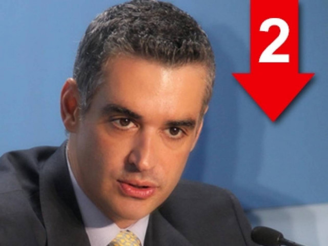 Σκοπιμότητα στην επιλογή των συμμετεχόντων στην τηλεμαχία