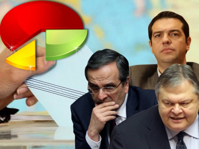 «Πειραγμένες» οι δημοσκοπήσεις