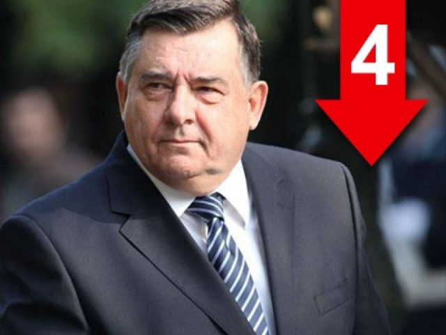 Αν ήξεραν οι Έλληνες τι ψηφίζουν…