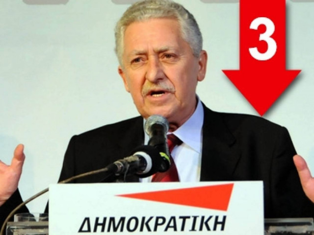 Αφερέγγυοι Σαμαράς και Βενιζέλος