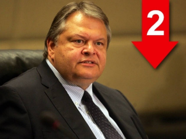 Θα πάω στον Πρόεδρο και θα πω φεύγω