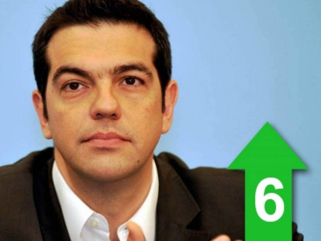 Ψηφίζουμε για να αλλάξει η Ευρώπη