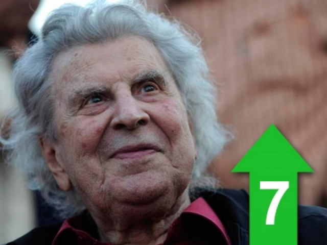 Δεν στηρίζω κανένα υποψήφιο και καμία παράταξη