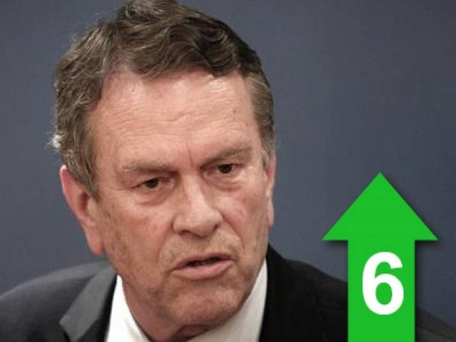 Έχω μάθει στη ζωή μου να πολεμώ αντιπάλους