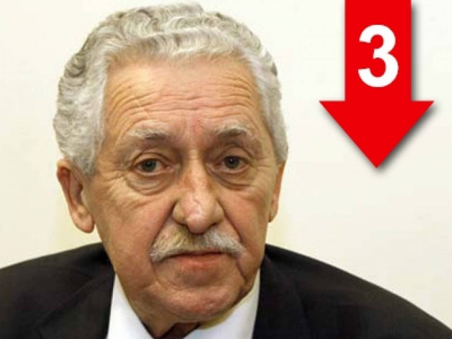 Δεν πρόκειται να συνεργαστούμε με τον ΣΥΡΙΖΑ