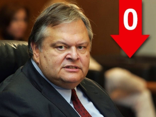 Με επηρέασε η κόρη μου και όχι ο Μπαρόζο