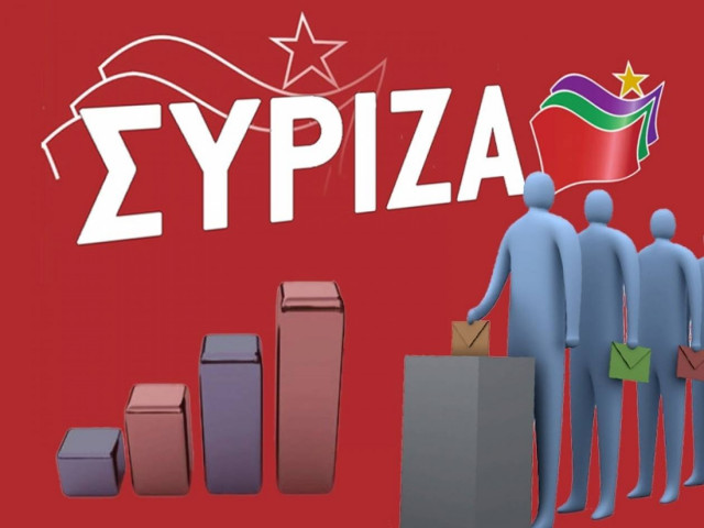 «Κεφάλι» πάνω από 4% φαίνεται να παίρνει ο ΣΥΡΙΖΑ