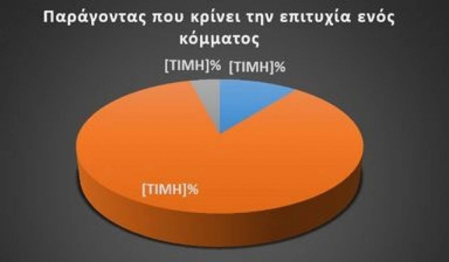 Ευρωεκλογές 2014: Τα πιθανά σενάρια της επόμενης ημέρας