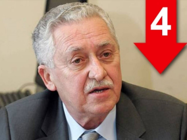 Στήριξη σε συνδυασμούς που δεν υπηρετούν στενούς κομματικούς στόχους