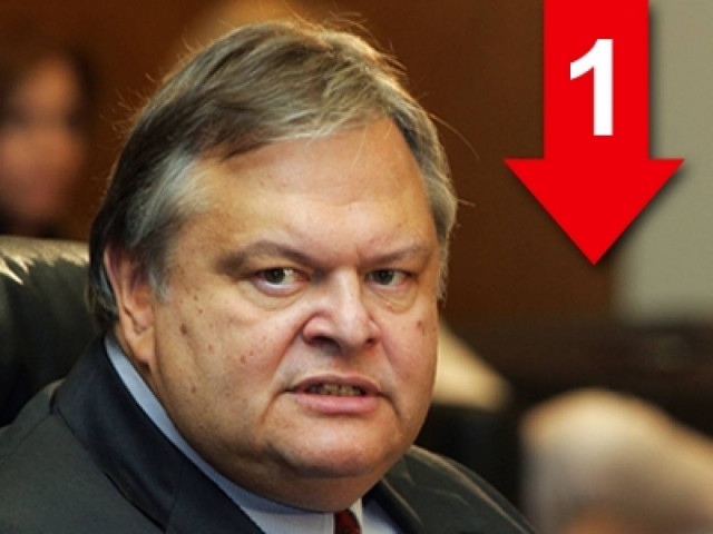 Να διαμορφώσουμε ένα αποστομωτικά καλό αποτέλεσμα