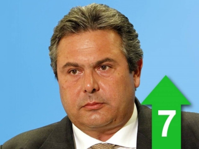 Άμεση ανακήρυξη της ΑΟΖ