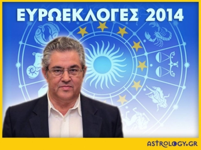 Ευρωεκλογές 2014: Δημήτρης Κουτσούμπας - Οχυρωμένος στην αυτάρκεια του
