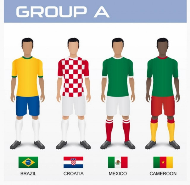 Μουντιάλ 2014: Τα ρόστερ των εθνικών ομάδων (1ος όμιλος)