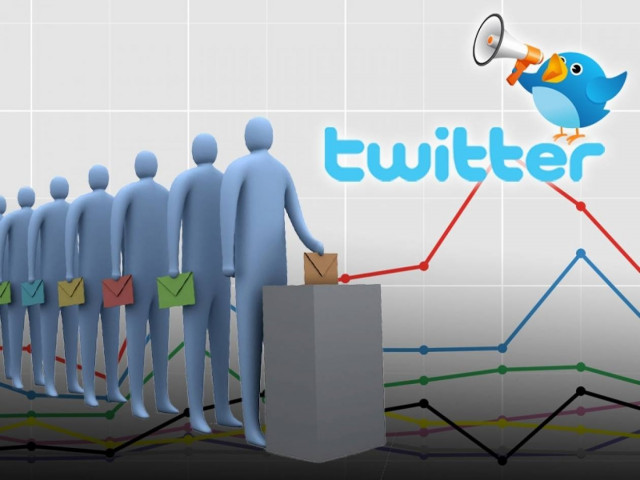 Οι εκλογές του twitter - Οι νικητές και οι χαμένοι (μέρος πρώτο)