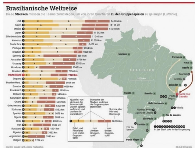 Μουντιάλ 2014: Ξεκούραστα θα πάει η Εθνική (pic)