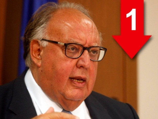 Ο Άδωνις πρέπει να μείνει στην Ιστορία