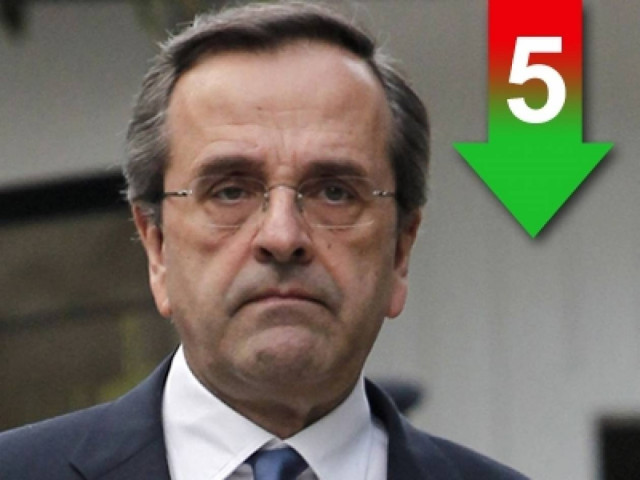 Πρέπει να μειωθούν οι φόροι