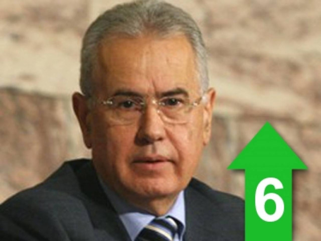 Θέλω Πρόεδρο της Δημοκρατίας τον Καραμανλή