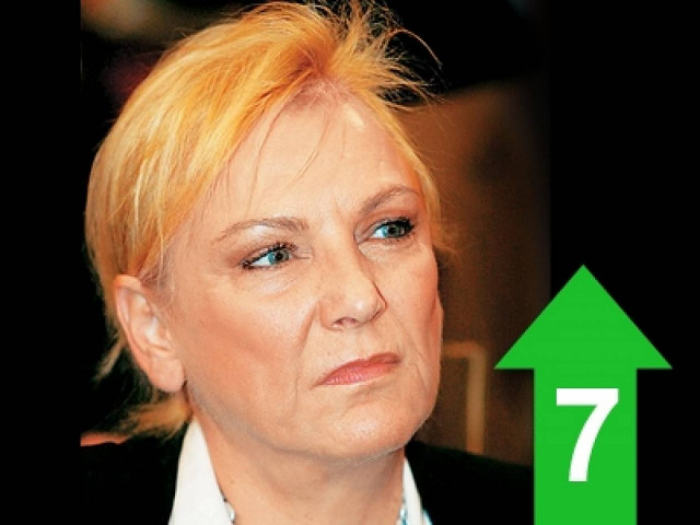 Αυτός είναι άπαικτος πλέον... Δεν αξίζει να ασχολούμαστε μαζί του