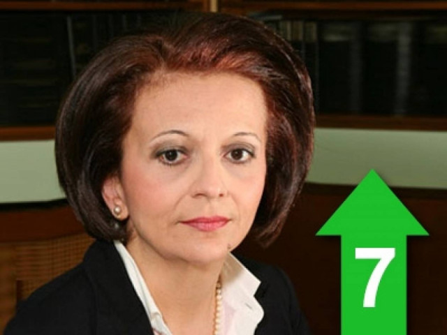 «Ο Σαμαράς αποτελεί διαχρονικά το μεγαλύτερο δεκανίκι του ΠΑΣΟΚ»