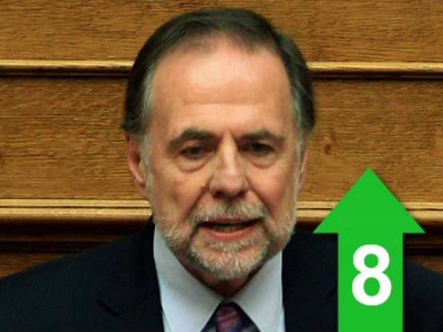 «Δεν επιλέγουν οι υπουργοί τι είναι υπό επαναδιαπραγμάτευση»