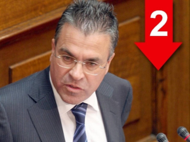 «Δεν προβλέπονται απολύσεις στο δικό μου χώρο»