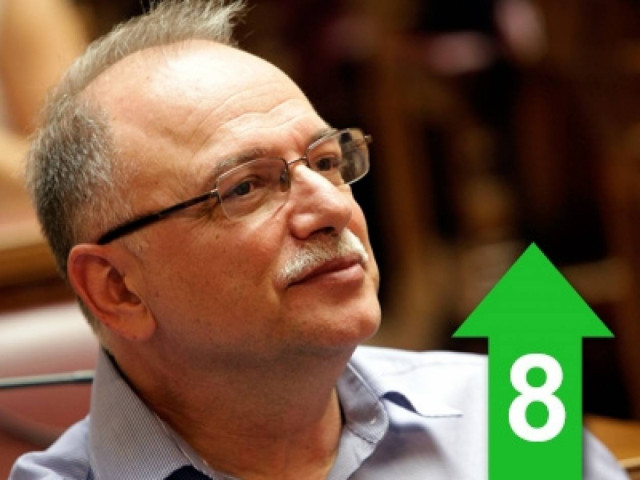 «Κάποιοι θέλουν τον ΣΥΡΙΖΑ νερόβραστο από τη μία, αριστερό από την άλλη»