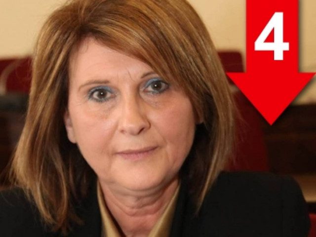 Ας τελειώσει ο κ. Τσίπρας τις διαπραγματεύσεις στο κόμμα του