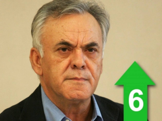 Διαφωνώ με τις μηδενιστικές απόψεις