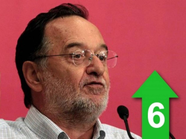 Μάλλον ακολουθούμε το λάθος δρόμο