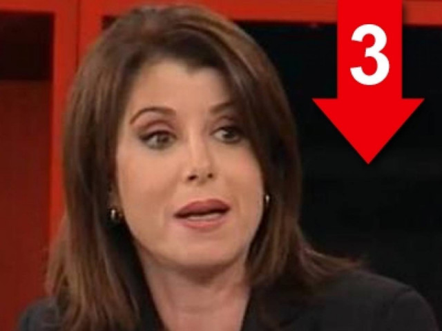 Ο ΣΥΡΙΖΑ δεν έχει σχέδιο και προσανατολισμό