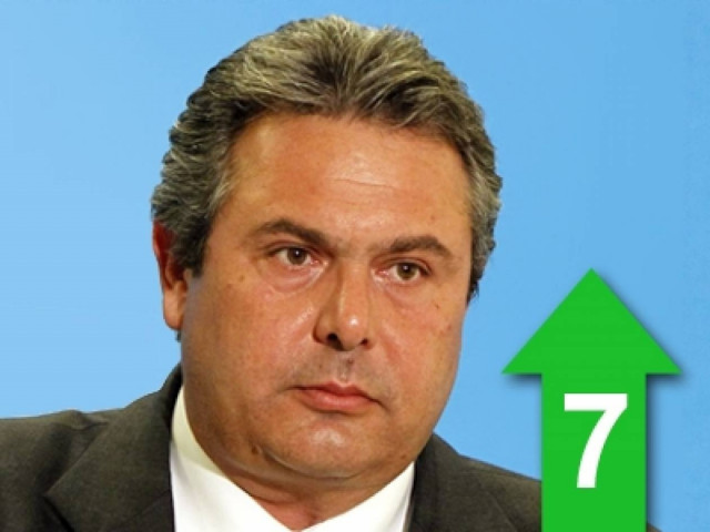 Φθηνότερο τιμολόγιο ρεύματος στη Δυτική Μακεδονία