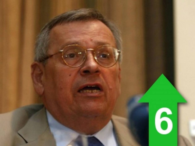 Οδηγείτε τη χώρα σε εμφύλιο