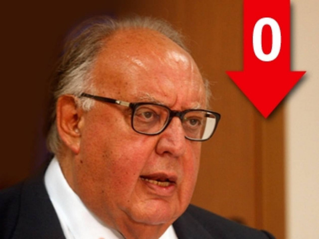 Yποφέρω με 1.800 ευρώ σύνταξη!