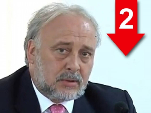 Η τρόικα εξυπηρετεί συμφέροντα!