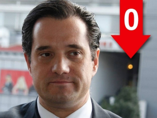 «Ο Σαμαράς έσωσε την Ελλάδα στο παρά 1... σας θυμίζει κάτι;... Ελλαδάρα!»