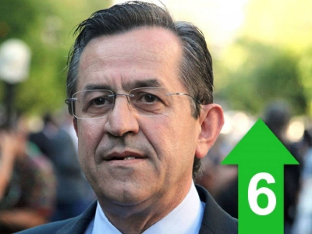 Κάποιοι θέλουν να αποστρατεύσουν τον Καραμανλή από τα 58 του