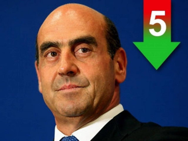 Ρε παιδιά, ο ΓΙΩΡΓΟΣ Σαμαράς έβαλε το γκολ, μη μπερδεύεστε !