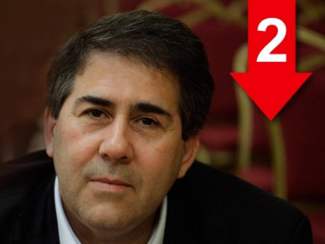 Στηρίζω την κυβέρνηση αλλά δεν είμαι μουγκός