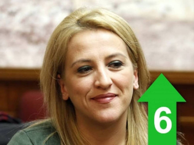 Ο Γλέζος μας δείχνει ξανά το δρόμο