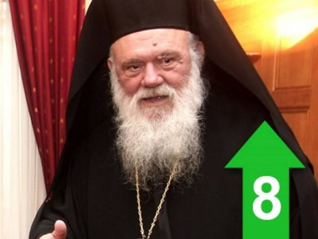 «Τη γη που έδωσε η Εκκλησία την πήραν κομματάρχες!»