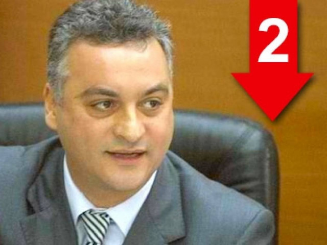 «Είστε βλάκας και ηλίθιος»