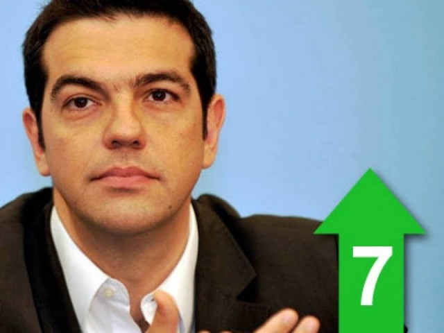 «Να πάρουν όλοι θέση με ποια πλευρά είναι...Με το μνημόνιο ή με την κοινωνία;»