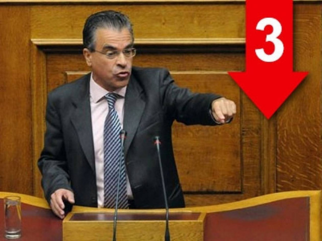 Δεν προβλέπονται απολύσεις στην Τοπική Αυτοδιοίκηση