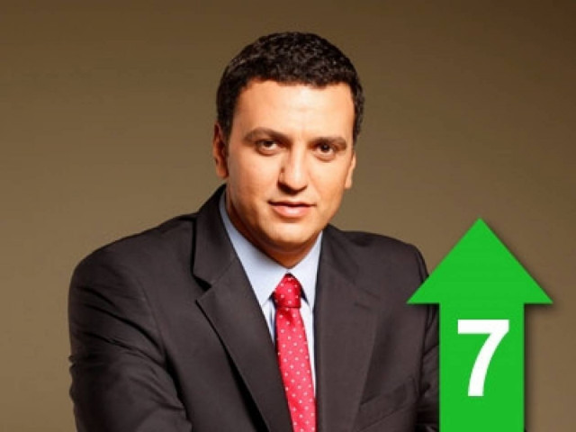 Δεν επιτρέπεται ο εφησυχασμός