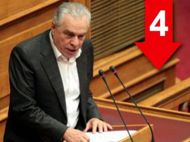 Αν δεν ρίξω τις τιμές, θα παραιτηθώ