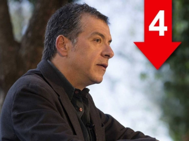 «Η μεγάλη αλλαγή που φέρνει το Ποτάμι θα τους παρασύρει όλους»