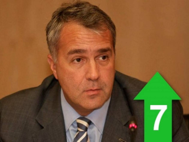 «Έρχονται προσλήψεις στην Υγεία»